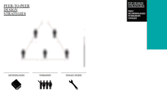 Desktop Screenshot of p2pdesignstrategies.parcodiyellowstone.it