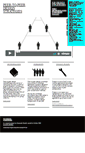 Mobile Screenshot of p2pdesignstrategies.parcodiyellowstone.it